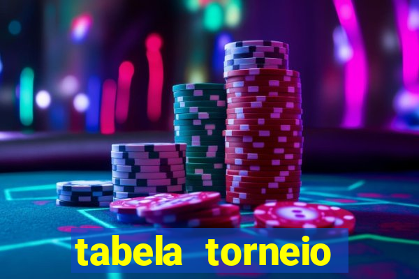 tabela torneio betano argentina